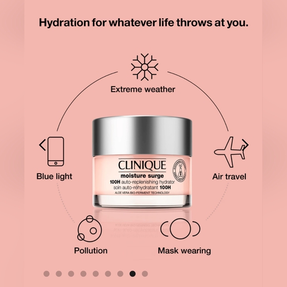 NIB! Clinique Moisture Surge™ 100H Auto-Replenishing Hydrator 💦 - Picture 7 of 15